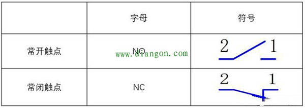 122cc太阳集成游戏