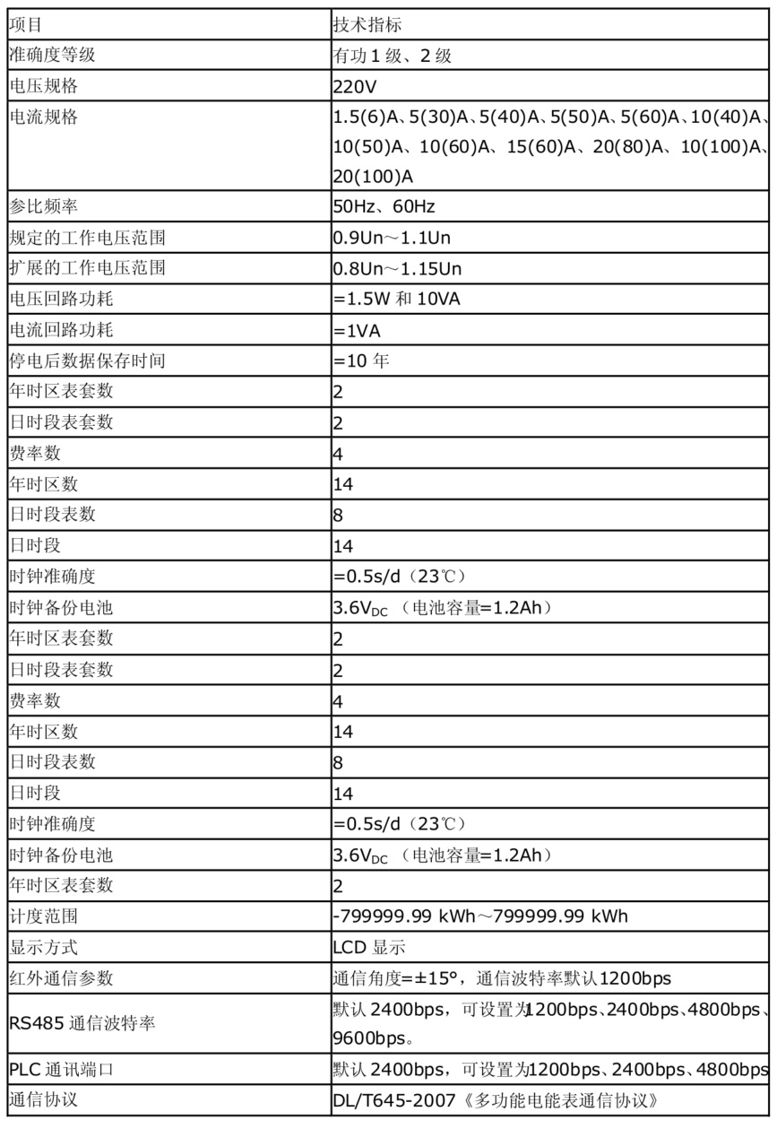122cc太阳集成游戏