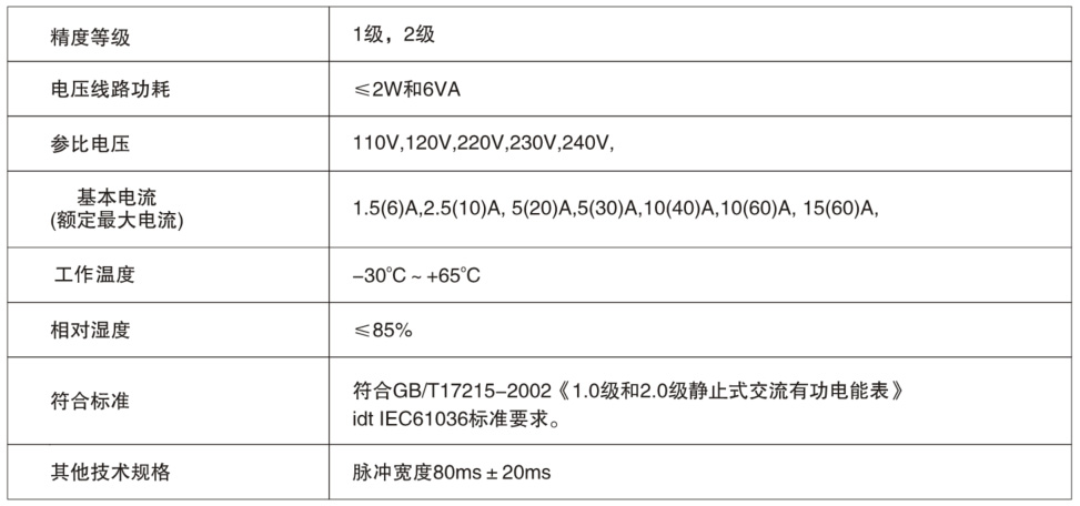122cc太阳集成游戏