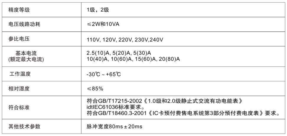 122cc太阳集成游戏