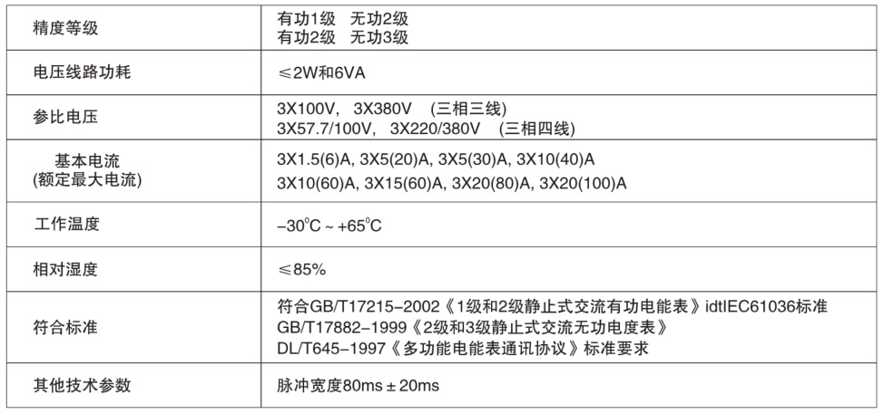 122cc太阳集成游戏